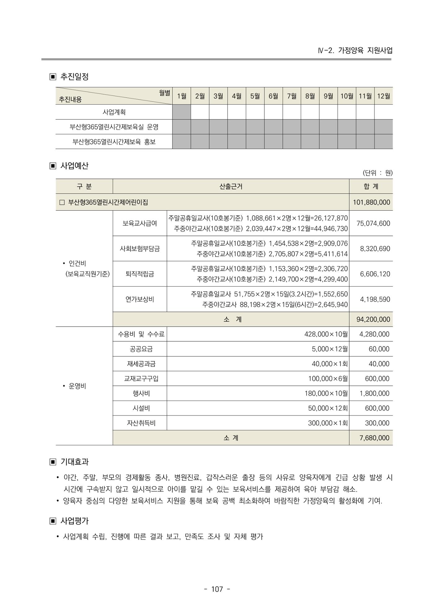 2025년도 부산광역시육아종합지원센터 변경사업계획(안) 109페이지