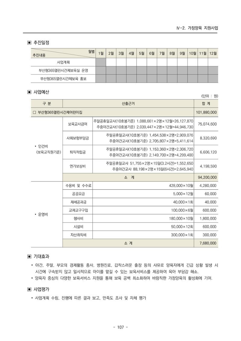 2025년도 부산광역시육아종합지원센터 변경사업계획(안) 109페이지