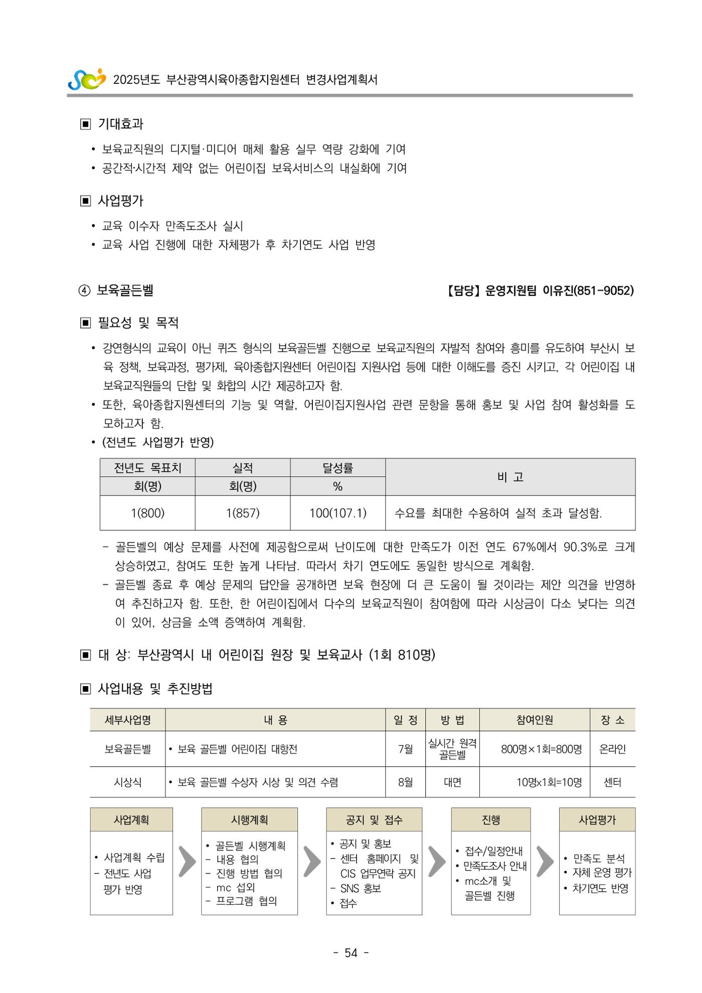 2025년도 부산광역시육아종합지원센터 변경사업계획(안) 56페이지
