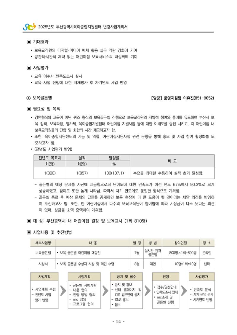 2025년도 부산광역시육아종합지원센터 변경사업계획(안) 56페이지