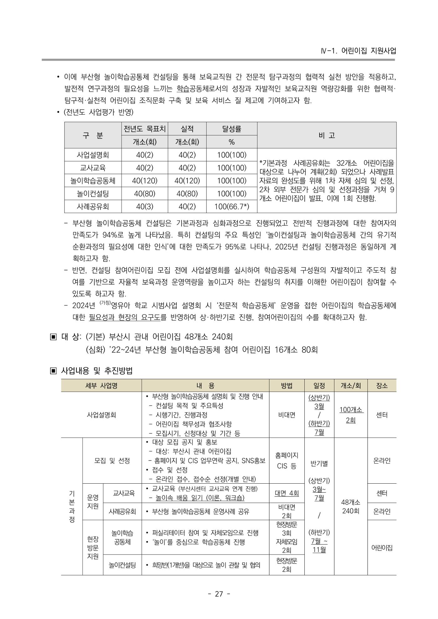 2025년도 부산광역시육아종합지원센터 변경사업계획(안) 29페이지