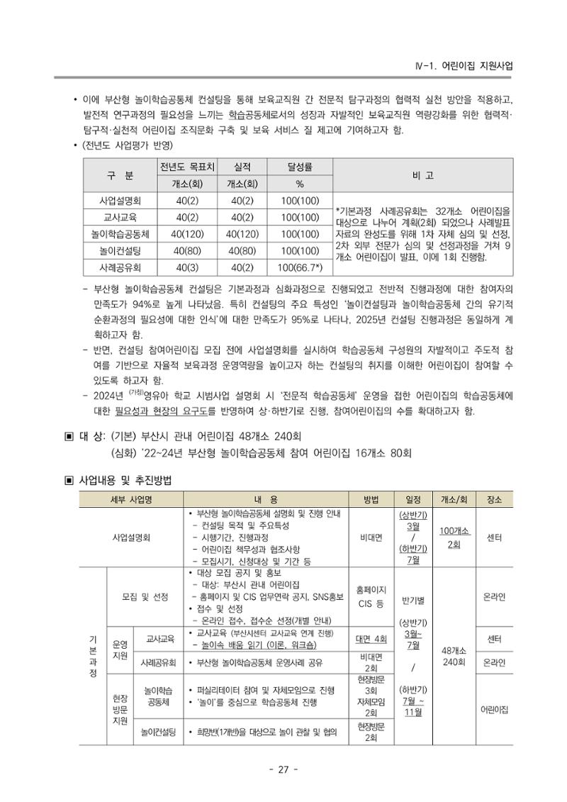 2025년도 부산광역시육아종합지원센터 변경사업계획(안) 29페이지