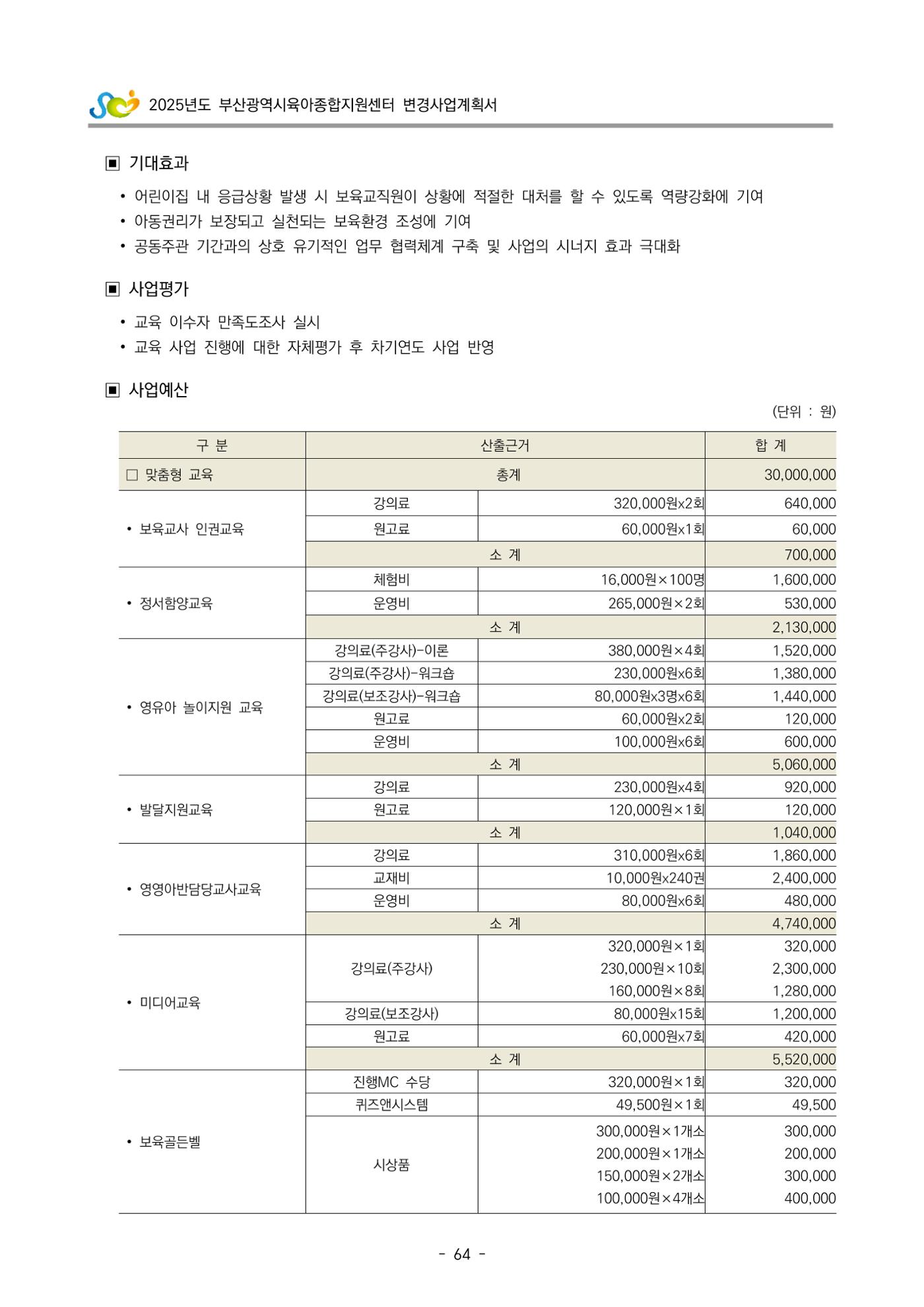 2025년도 부산광역시육아종합지원센터 변경사업계획(안) 66페이지