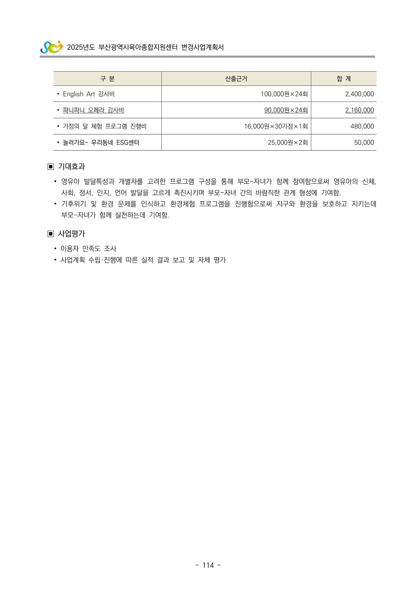 2025년도 부산광역시육아종합지원센터 변경사업계획(안) 116페이지