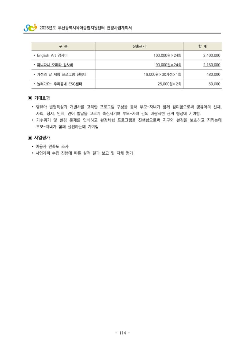 2025년도 부산광역시육아종합지원센터 변경사업계획(안) 116페이지