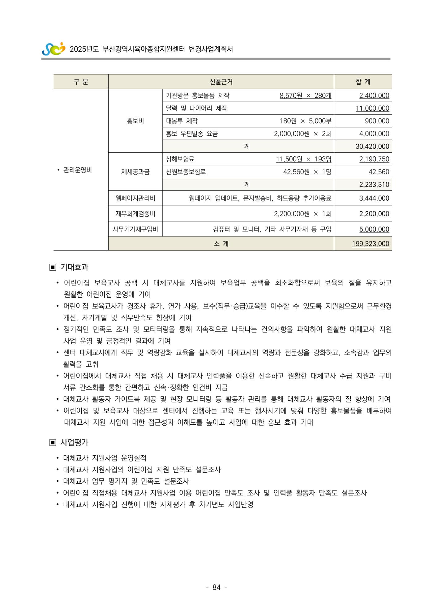 2025년도 부산광역시육아종합지원센터 변경사업계획(안) 86페이지
