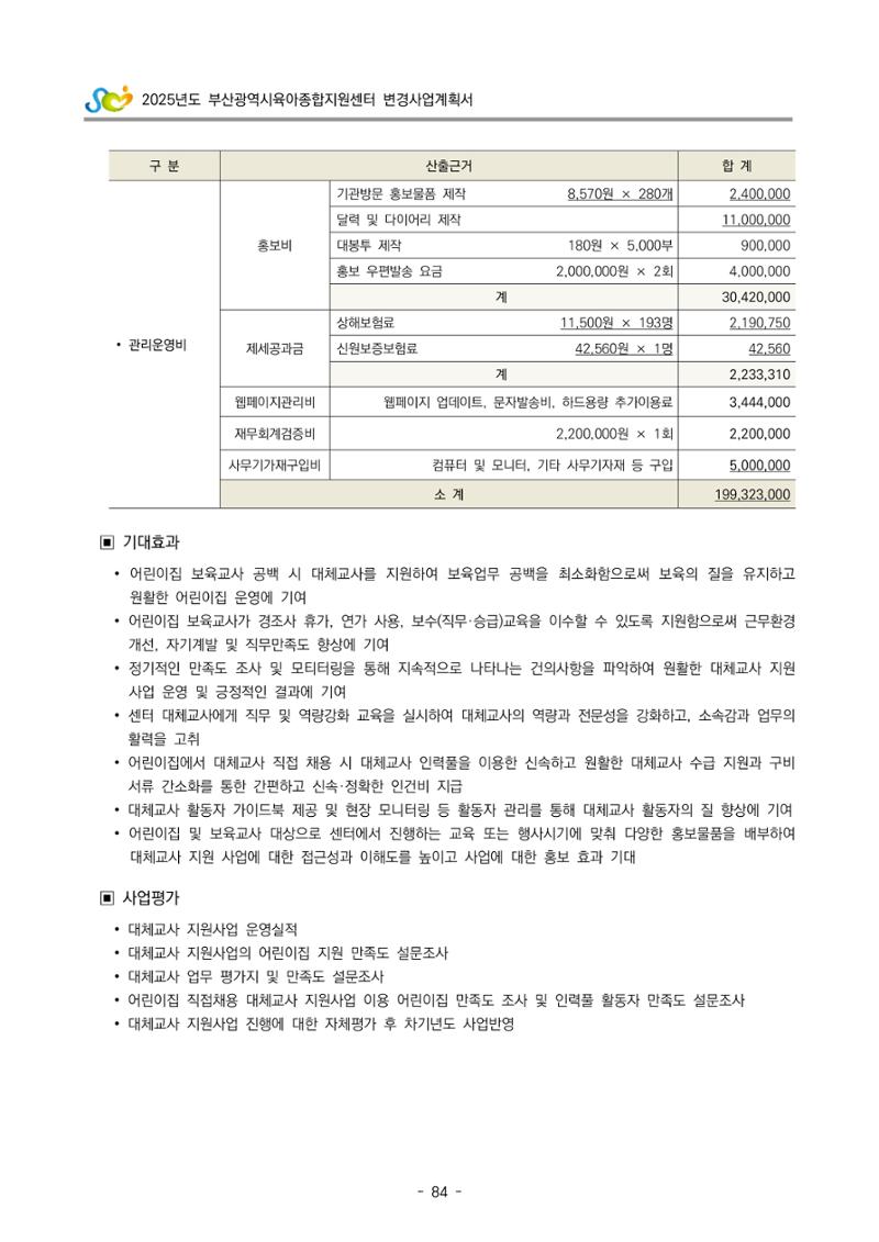 2025년도 부산광역시육아종합지원센터 변경사업계획(안) 86페이지