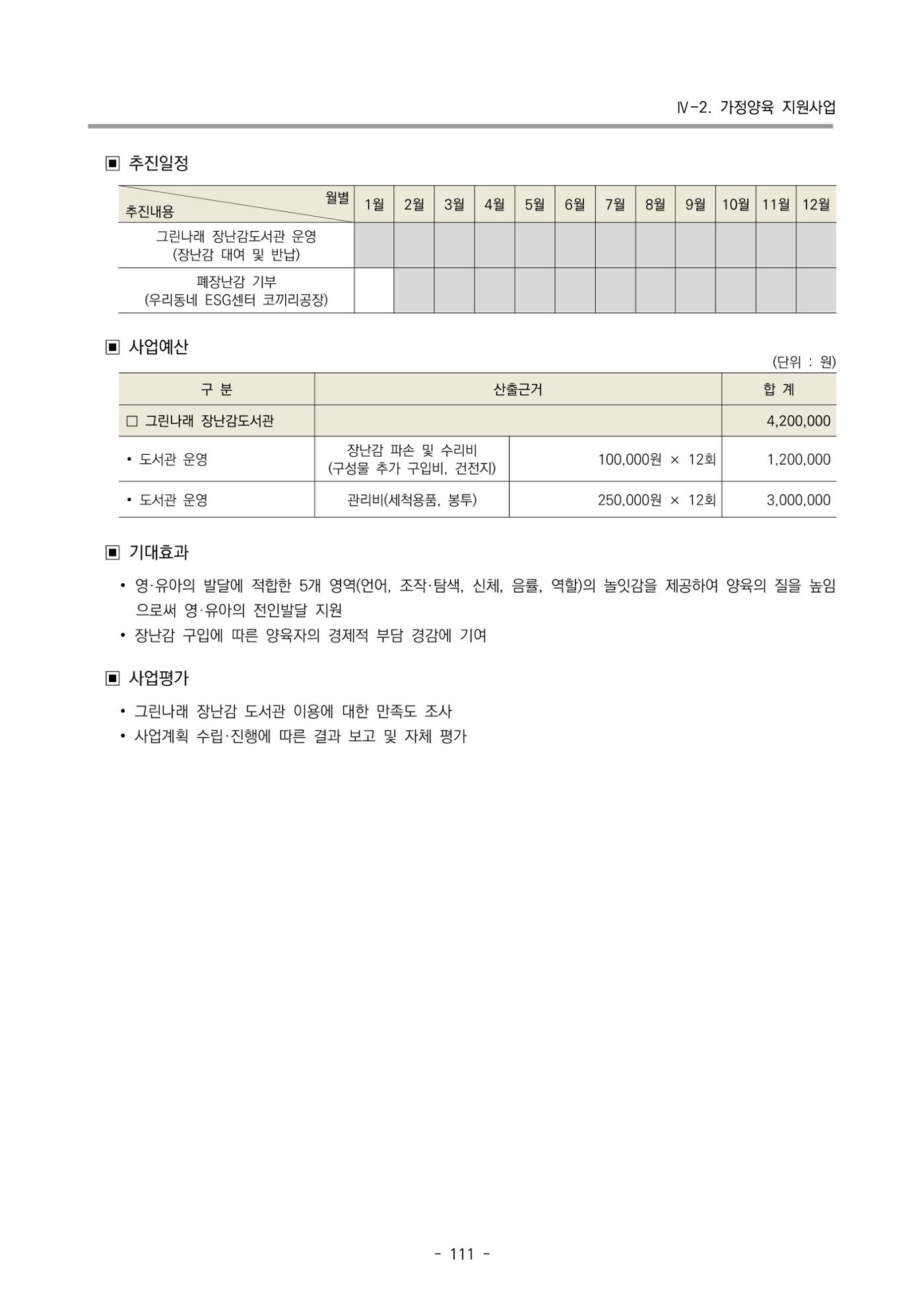 2025년도 부산광역시육아종합지원센터 변경사업계획(안) 113페이지