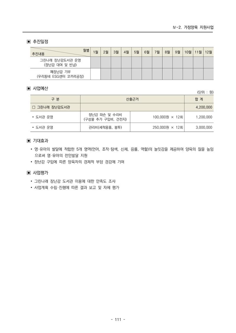 2025년도 부산광역시육아종합지원센터 변경사업계획(안) 113페이지