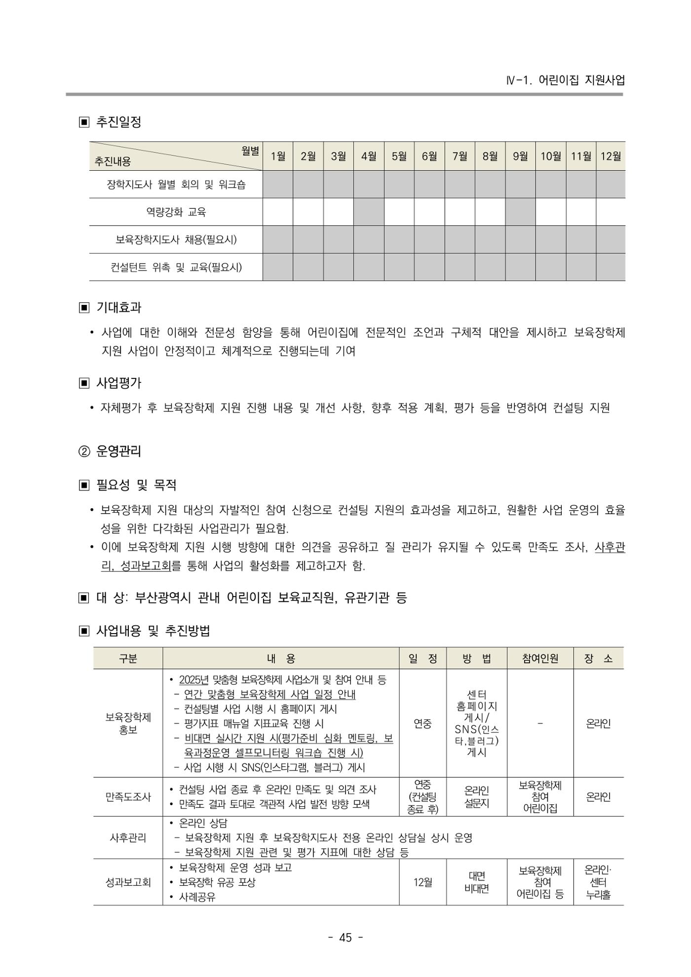 2025년도 부산광역시육아종합지원센터 변경사업계획(안) 47페이지