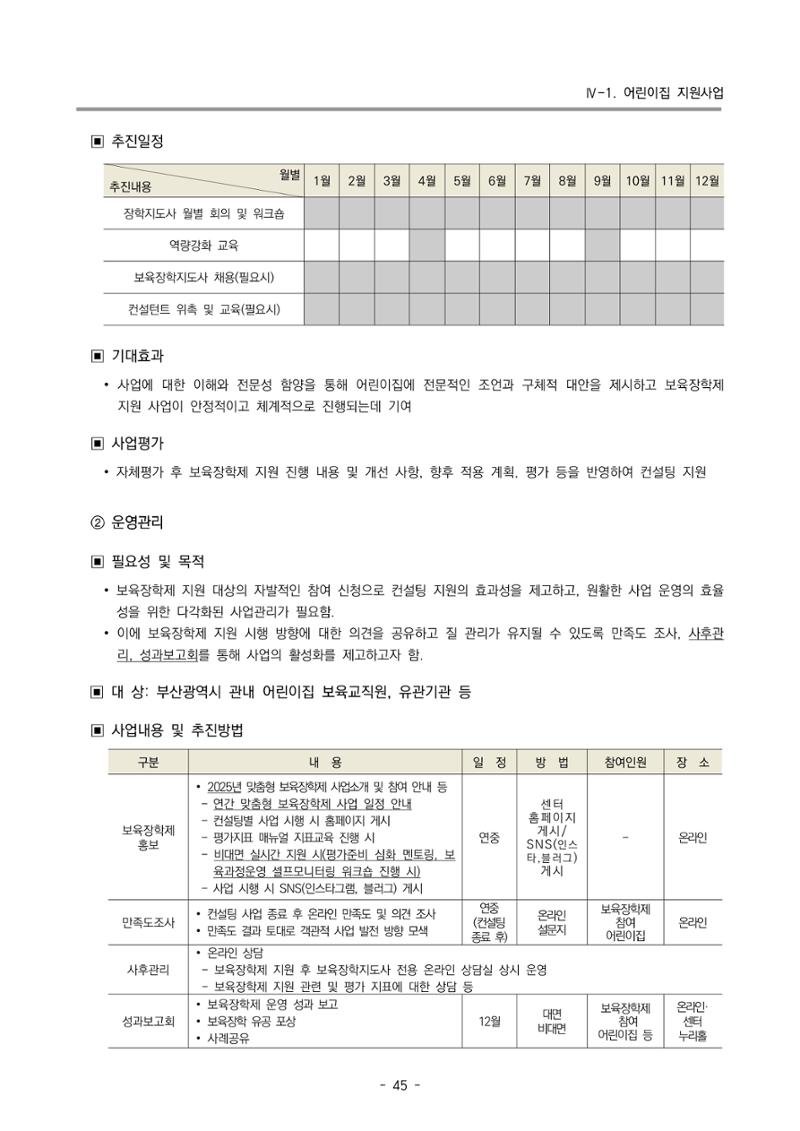 2025년도 부산광역시육아종합지원센터 변경사업계획(안) 47페이지