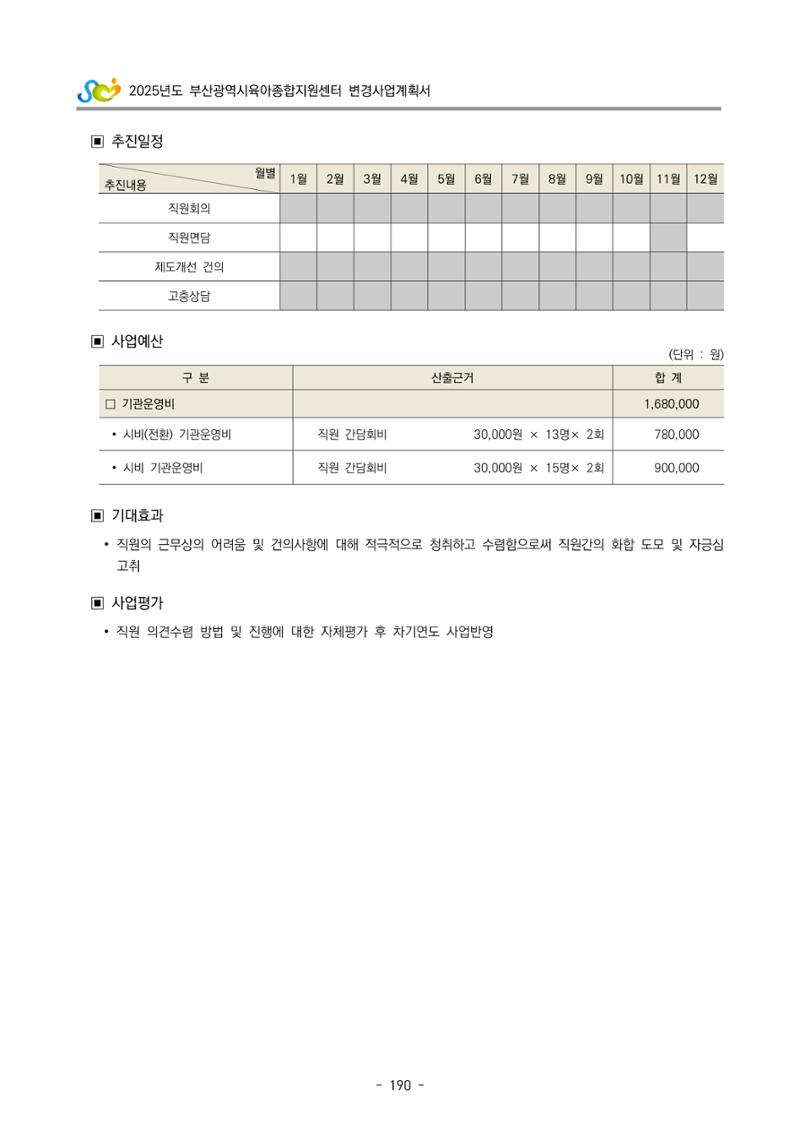 2025년도 부산광역시육아종합지원센터 변경사업계획(안) 192페이지