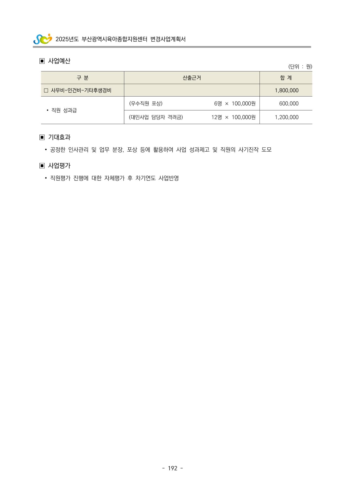 2025년도 부산광역시육아종합지원센터 변경사업계획(안) 194페이지