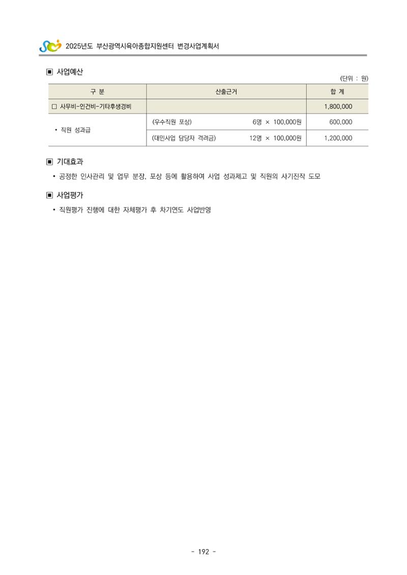 2025년도 부산광역시육아종합지원센터 변경사업계획(안) 194페이지