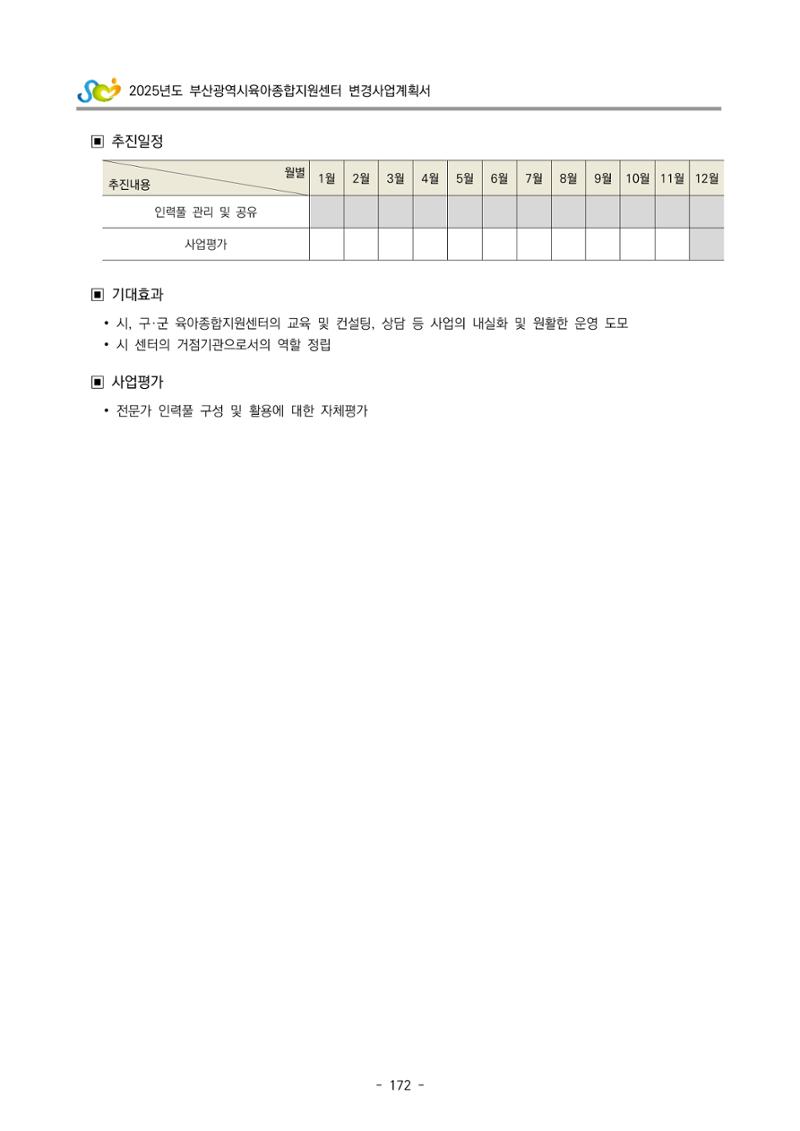 2025년도 부산광역시육아종합지원센터 변경사업계획(안) 174페이지