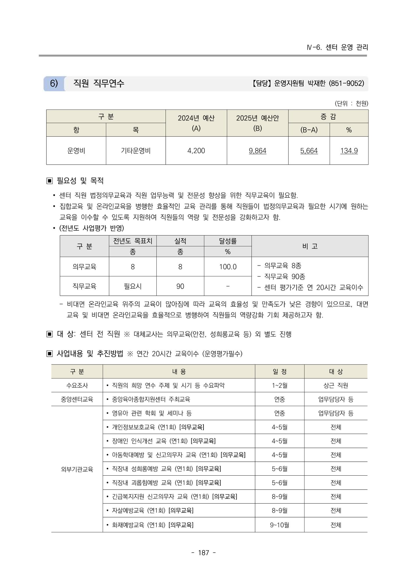 2025년도 부산광역시육아종합지원센터 변경사업계획(안) 189페이지