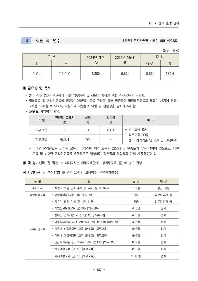 2025년도 부산광역시육아종합지원센터 변경사업계획(안) 189페이지