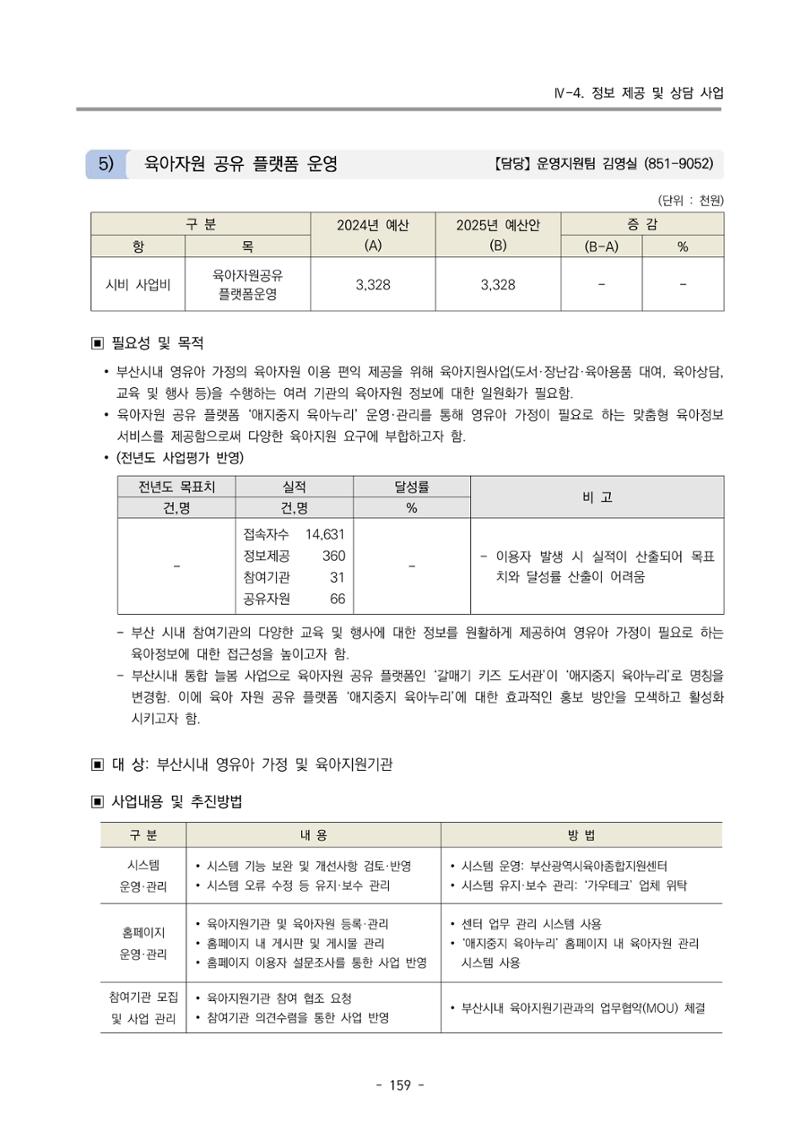 2025년도 부산광역시육아종합지원센터 변경사업계획(안) 161페이지