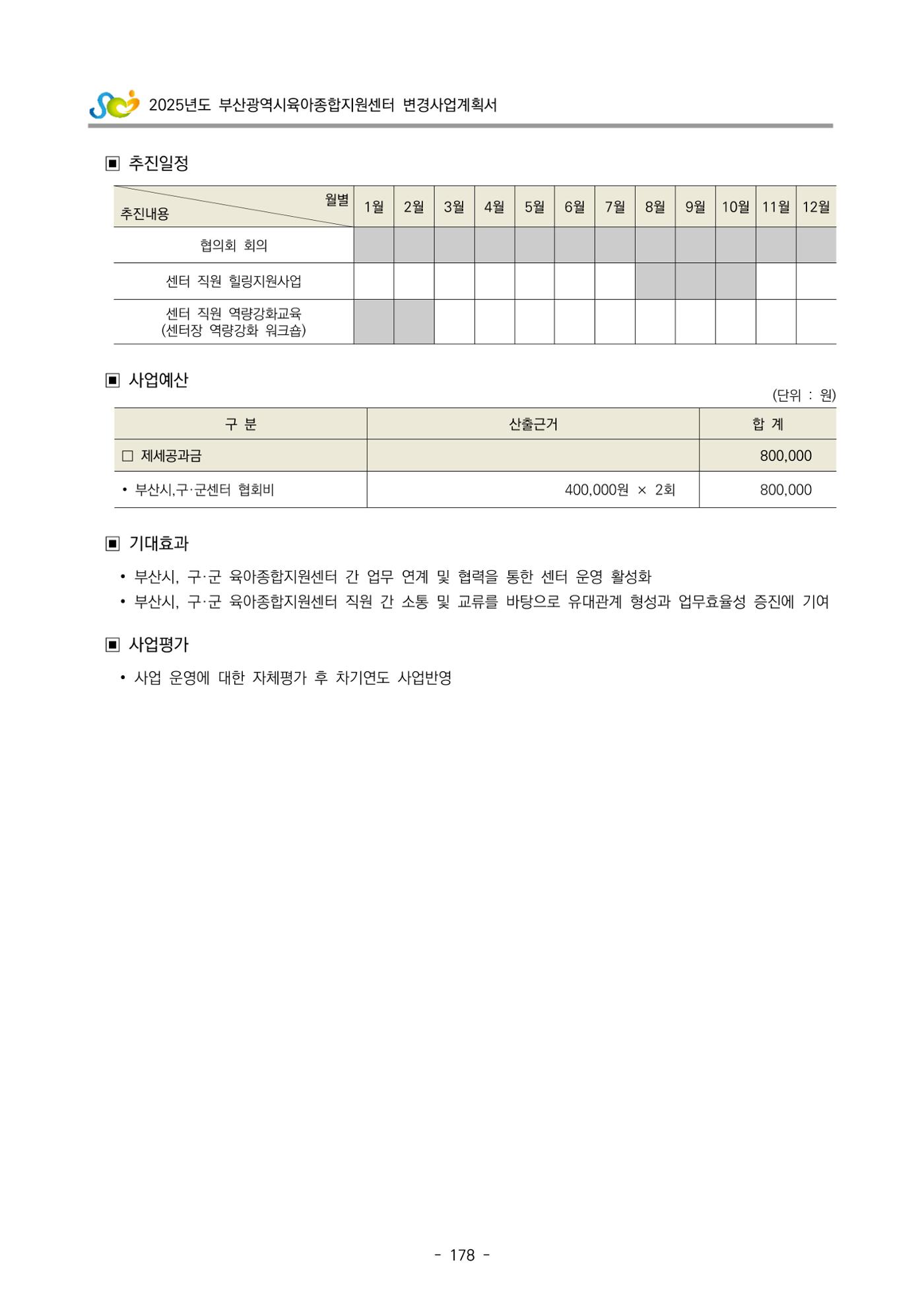 2025년도 부산광역시육아종합지원센터 변경사업계획(안) 180페이지