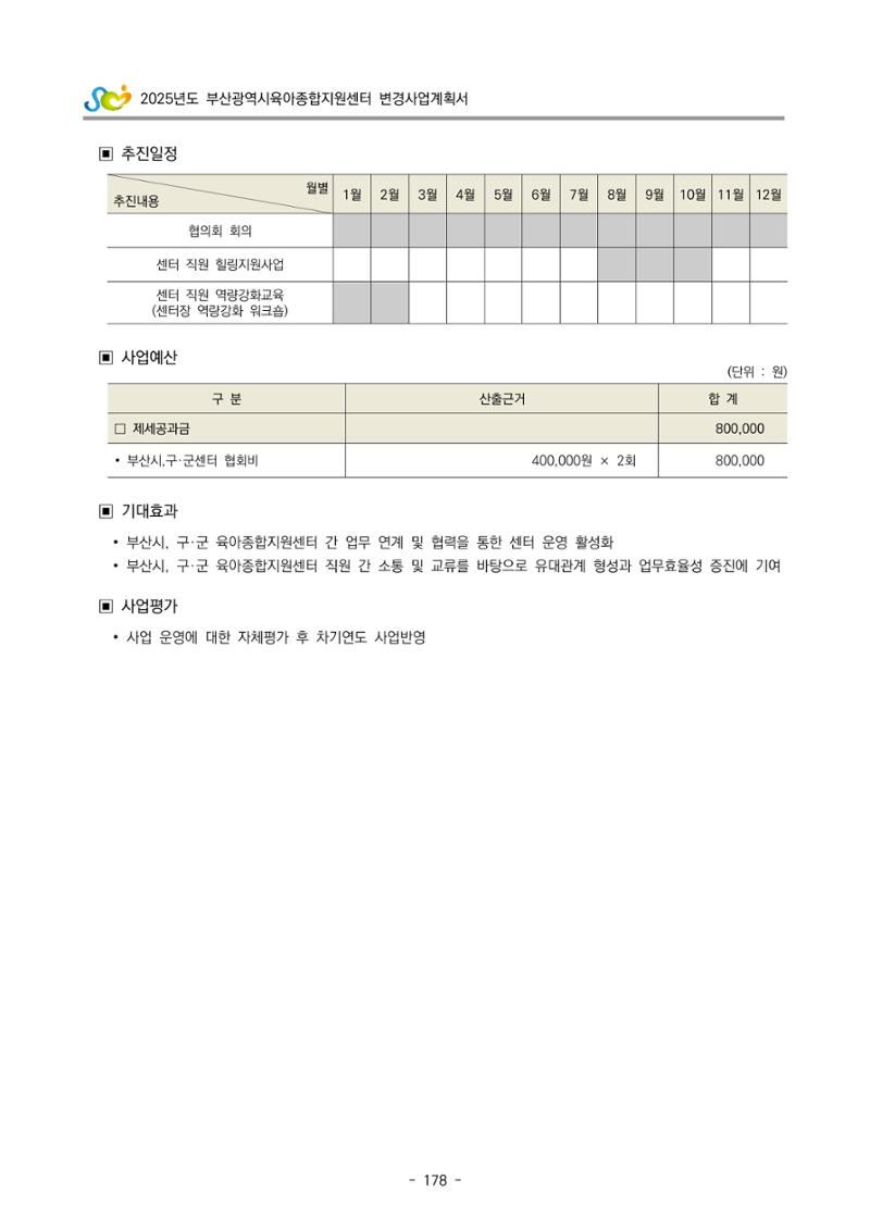 2025년도 부산광역시육아종합지원센터 변경사업계획(안) 180페이지