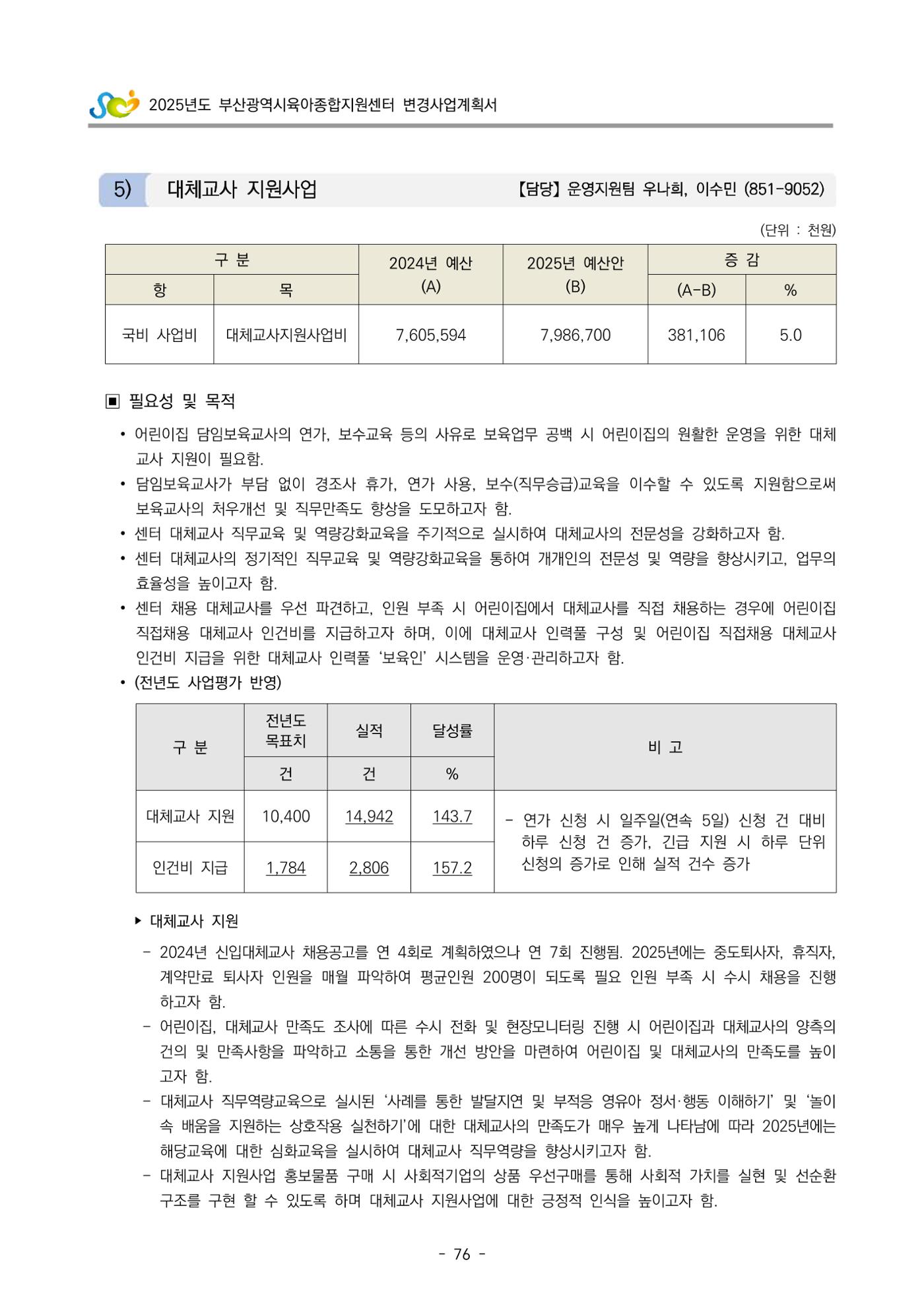 2025년도 부산광역시육아종합지원센터 변경사업계획(안) 78페이지