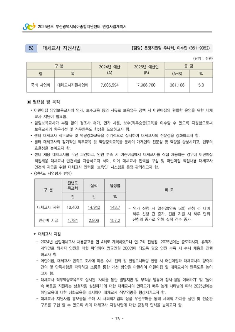 2025년도 부산광역시육아종합지원센터 변경사업계획(안) 78페이지