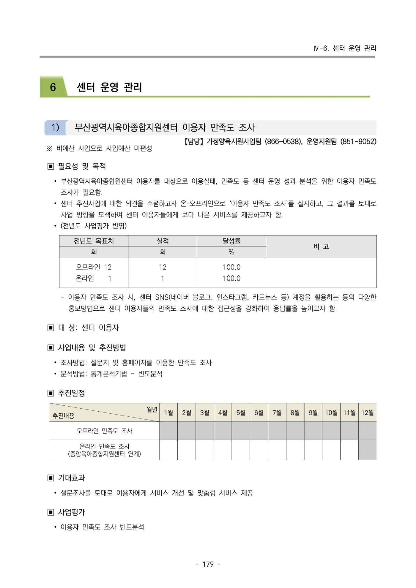 2025년도 부산광역시육아종합지원센터 변경사업계획(안) 181페이지