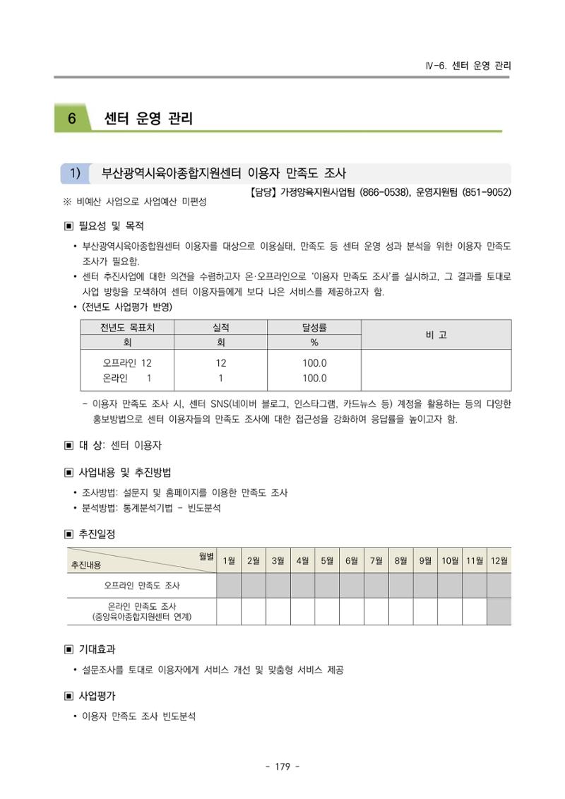2025년도 부산광역시육아종합지원센터 변경사업계획(안) 181페이지