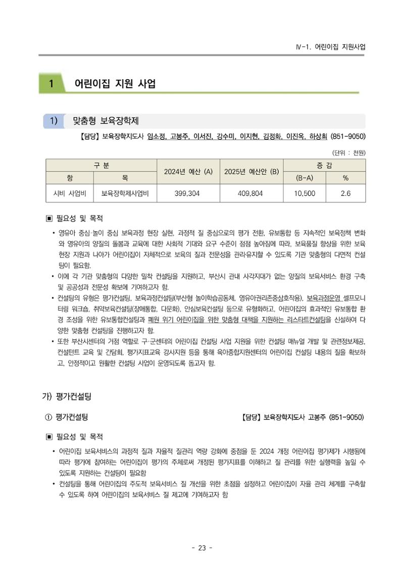 2025년도 부산광역시육아종합지원센터 변경사업계획(안) 25페이지