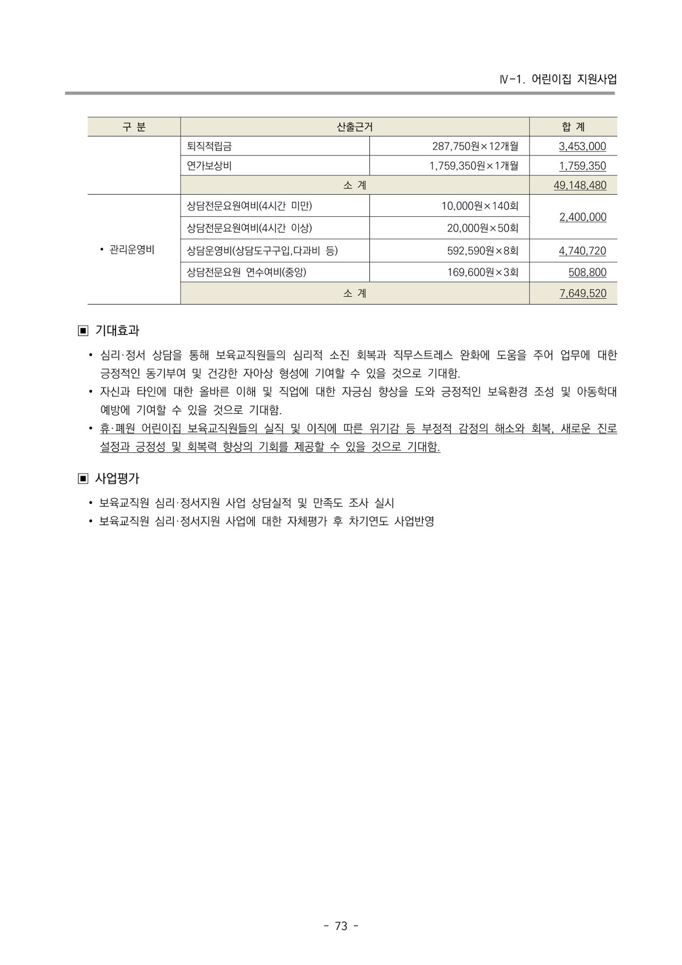 2025년도 부산광역시육아종합지원센터 변경사업계획(안) 75페이지