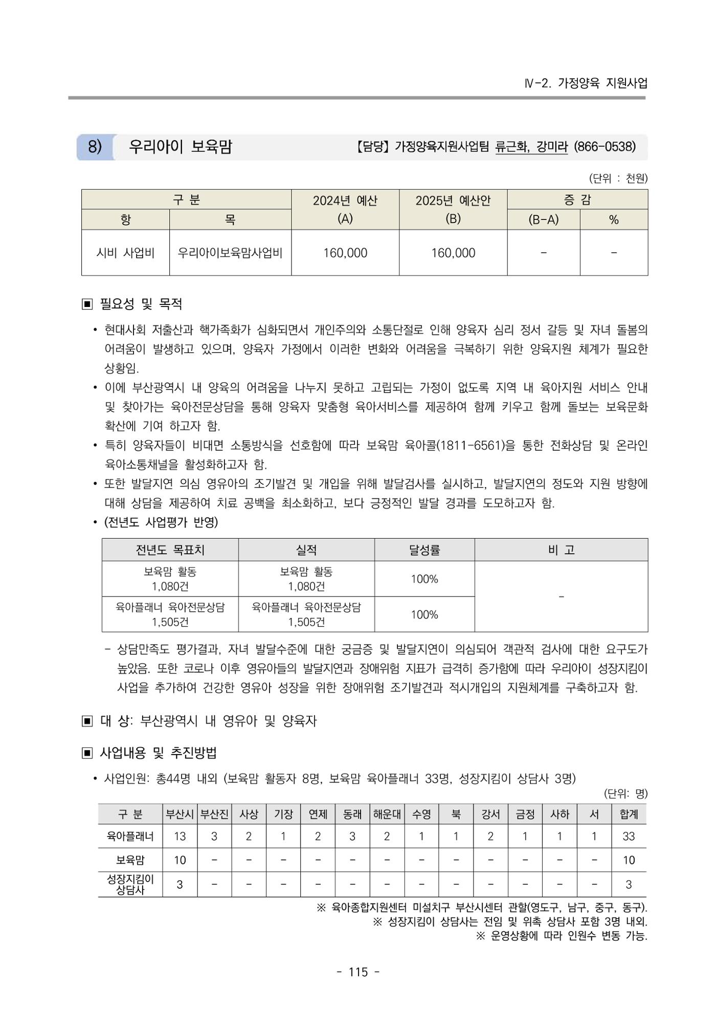 2025년도 부산광역시육아종합지원센터 변경사업계획(안) 117페이지