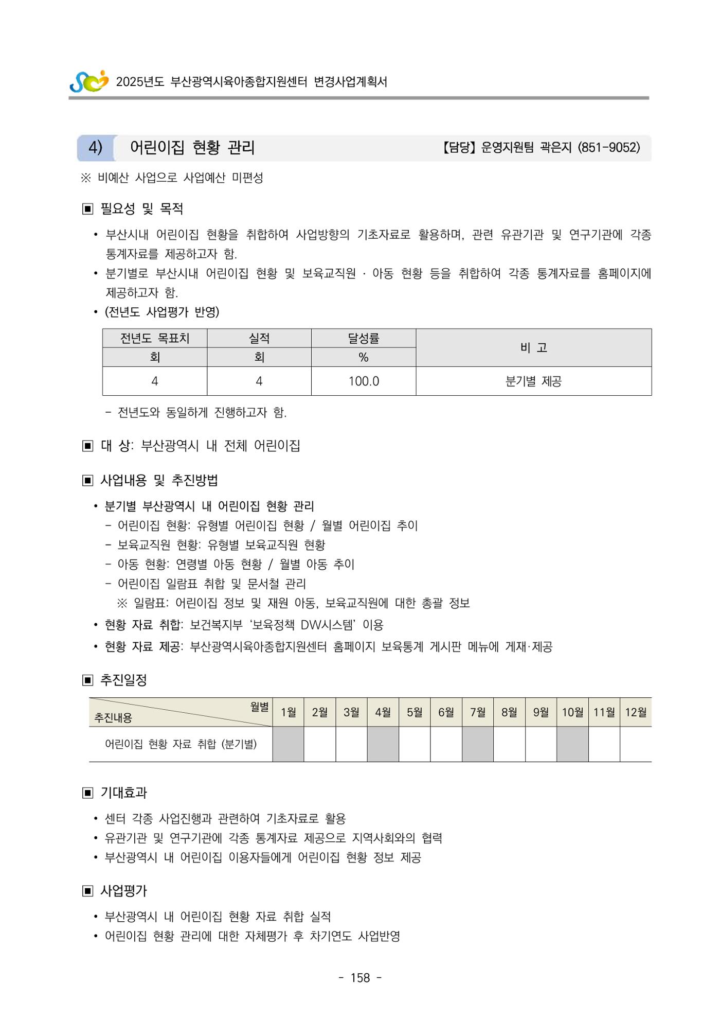 2025년도 부산광역시육아종합지원센터 변경사업계획(안) 160페이지