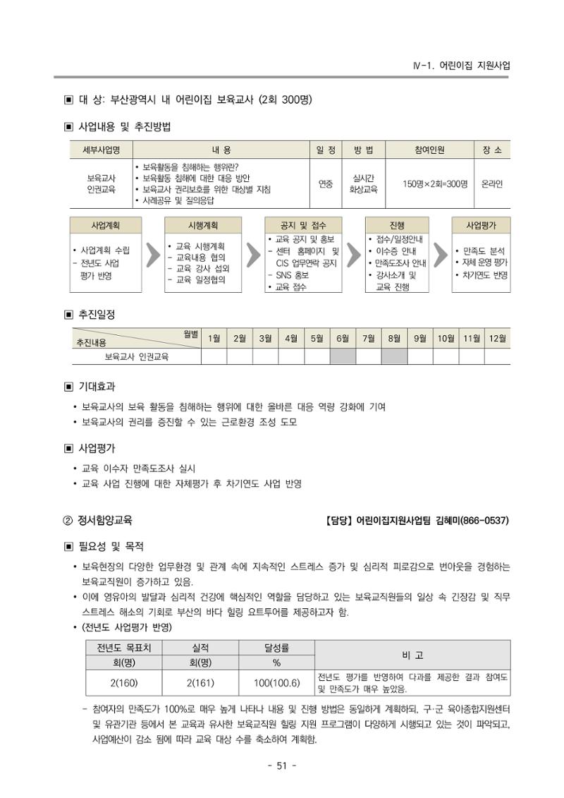 2025년도 부산광역시육아종합지원센터 변경사업계획(안) 53페이지