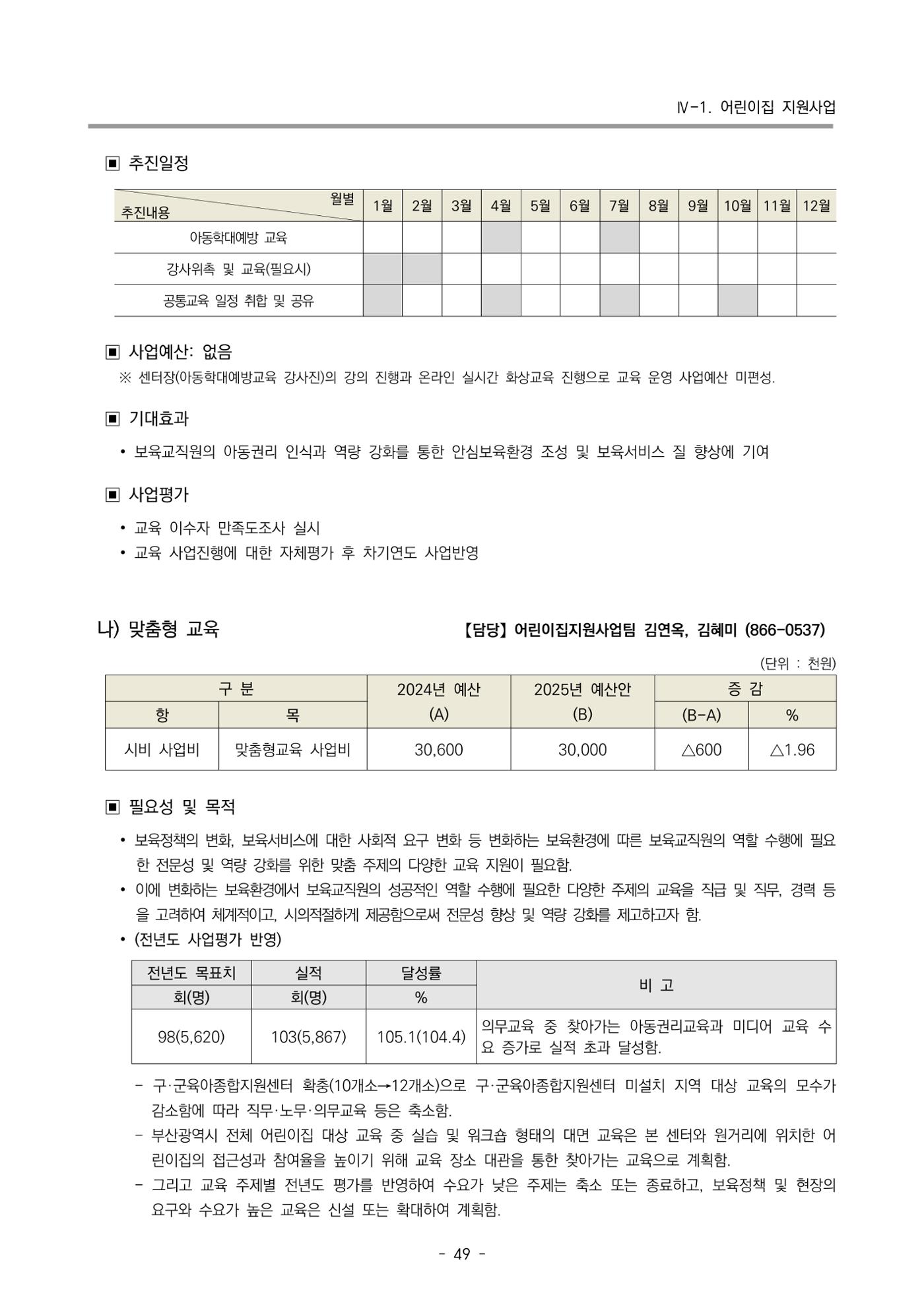 2025년도 부산광역시육아종합지원센터 변경사업계획(안) 51페이지