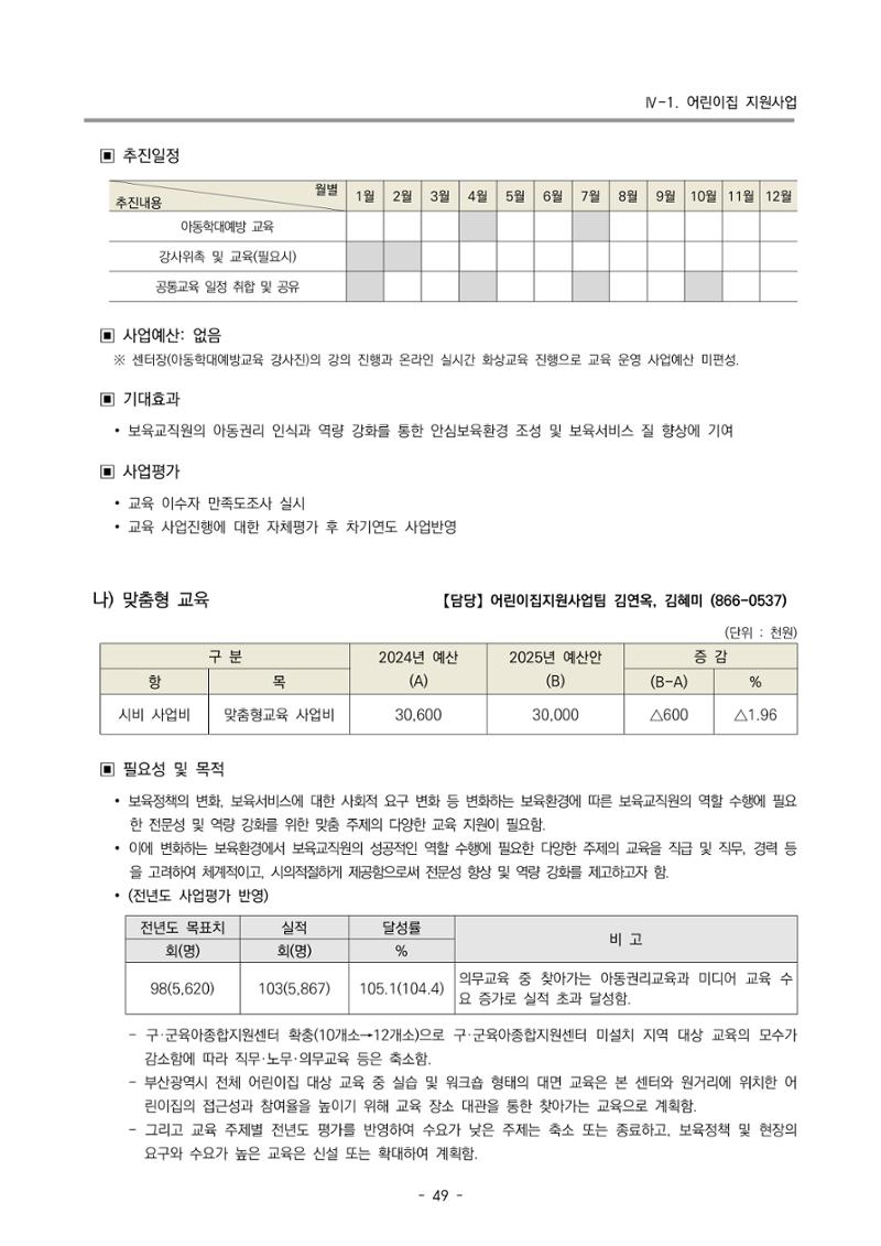 2025년도 부산광역시육아종합지원센터 변경사업계획(안) 51페이지