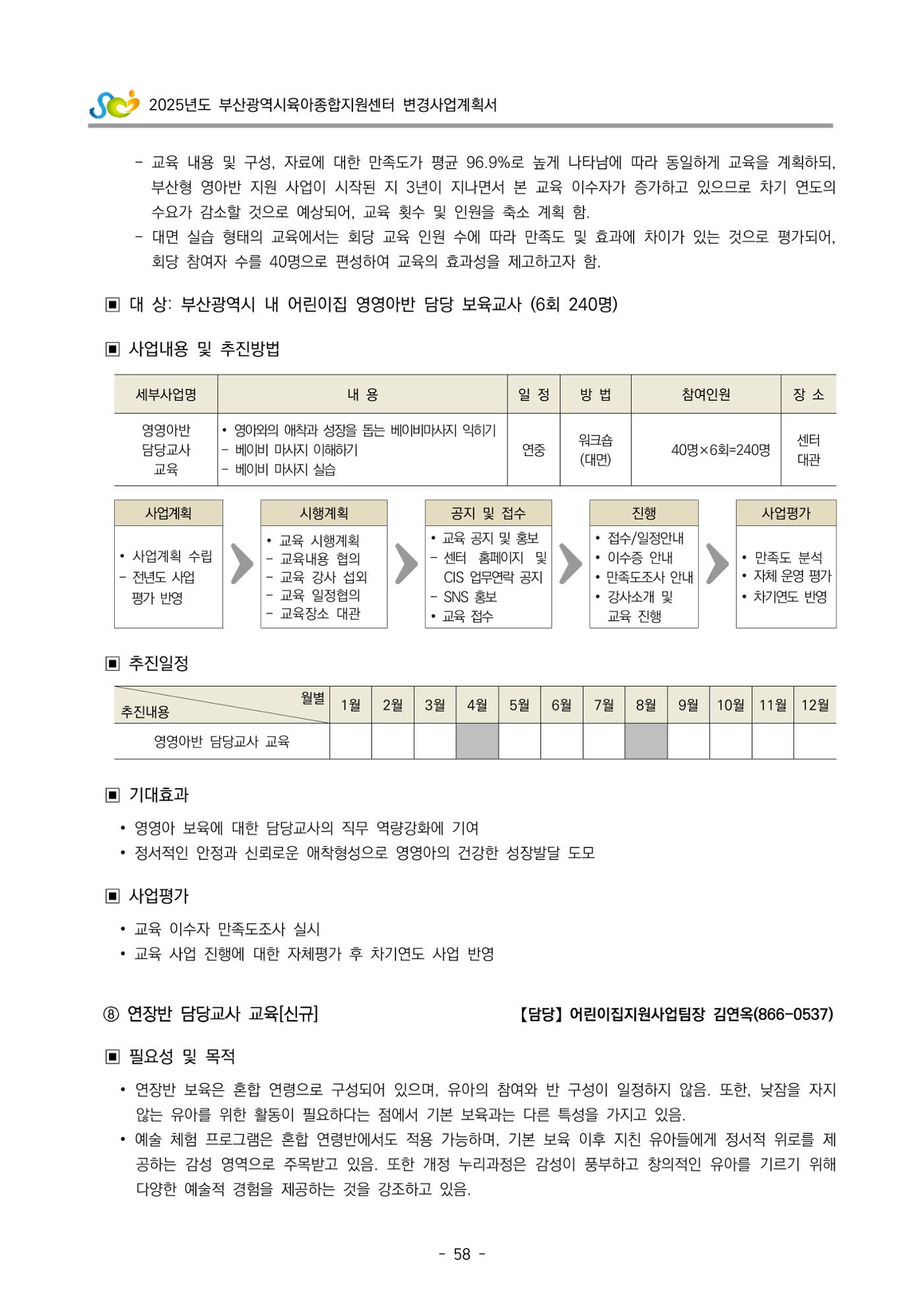 2025년도 부산광역시육아종합지원센터 변경사업계획(안) 60페이지