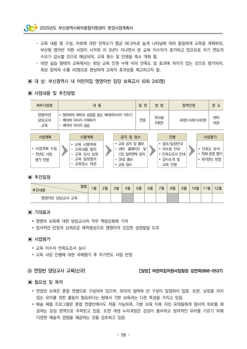 2025년도 부산광역시육아종합지원센터 변경사업계획(안) 60페이지