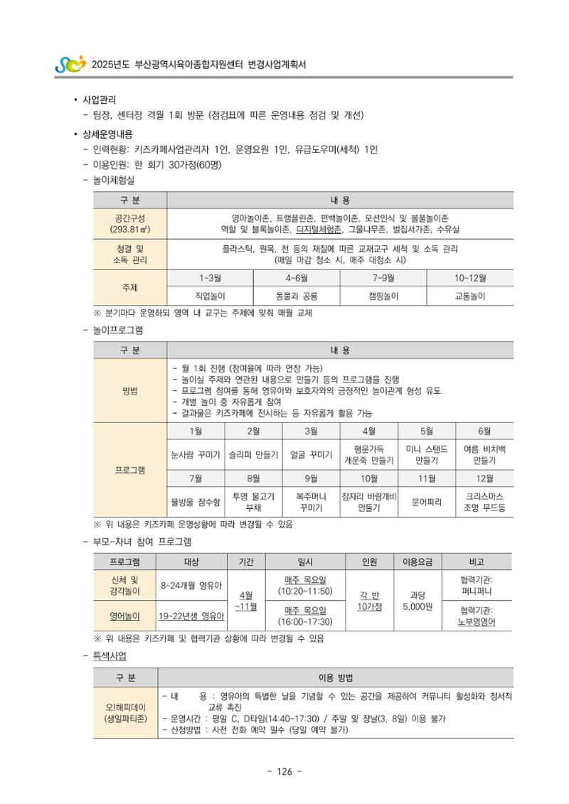 2025년도 부산광역시육아종합지원센터 변경사업계획(안) 128페이지