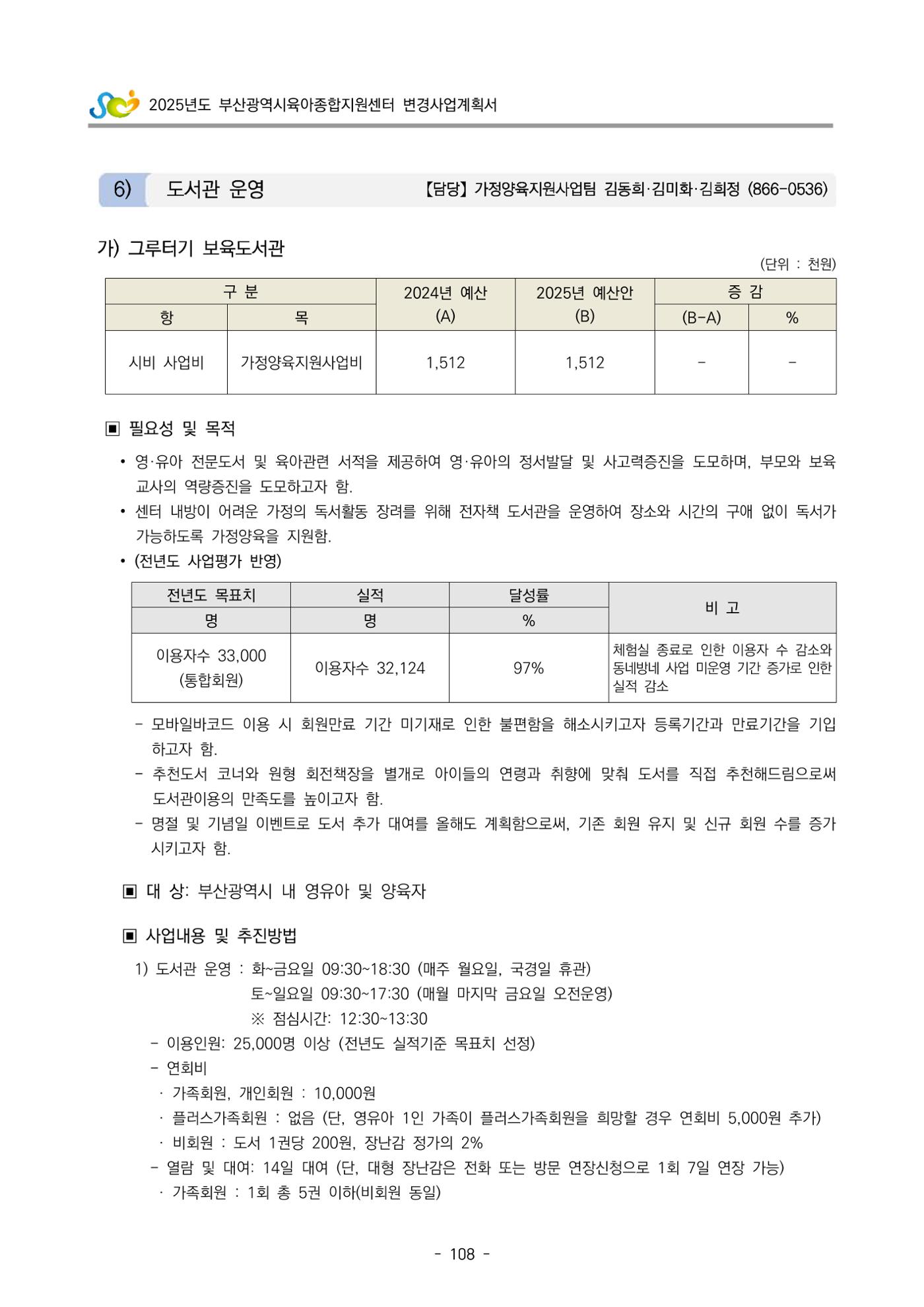 2025년도 부산광역시육아종합지원센터 변경사업계획(안) 110페이지