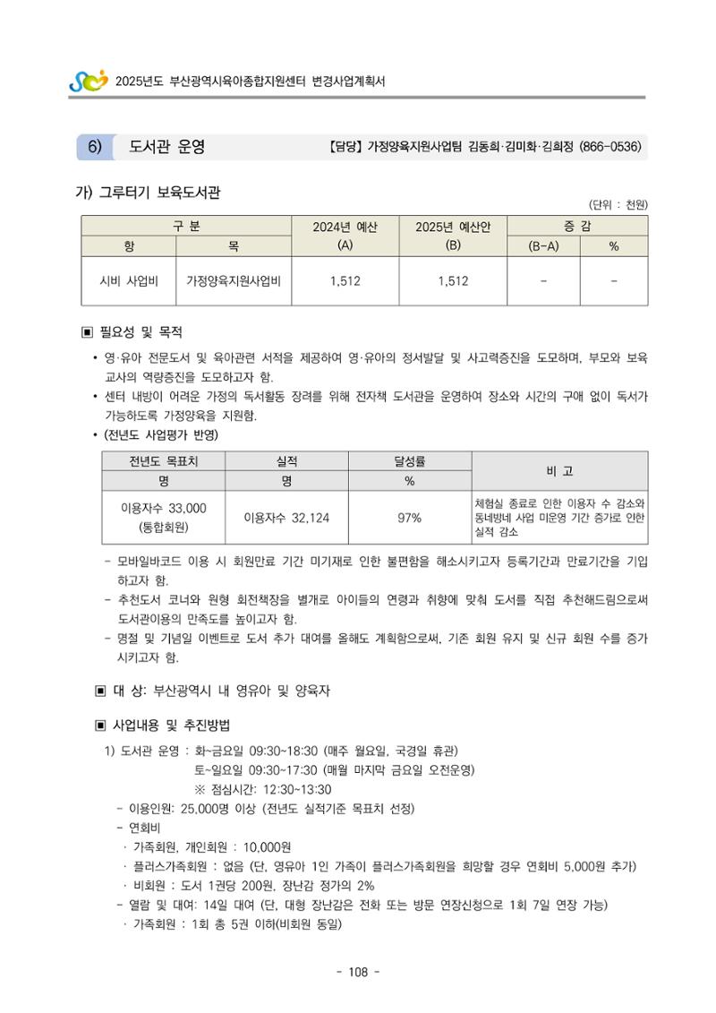 2025년도 부산광역시육아종합지원센터 변경사업계획(안) 110페이지