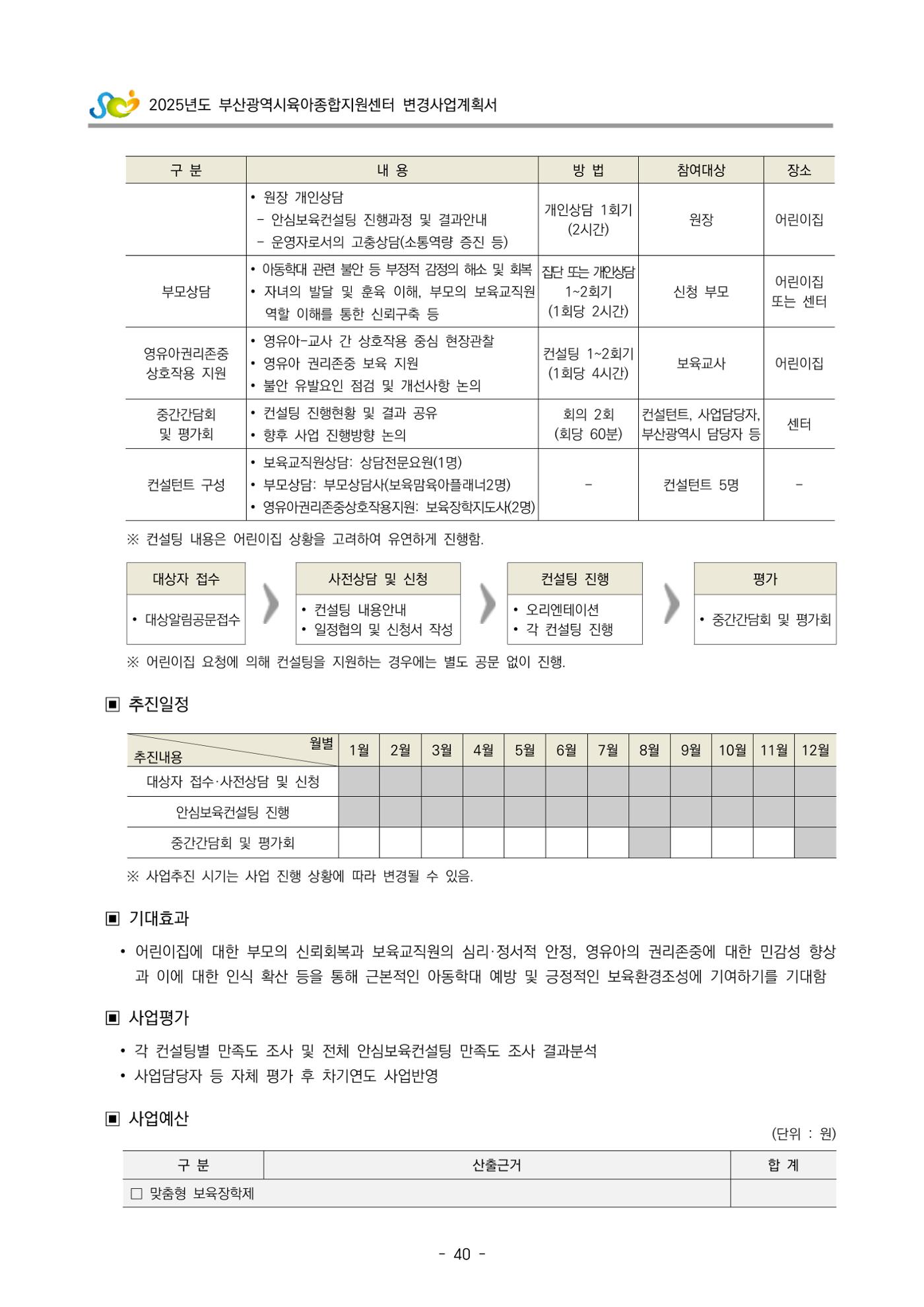 2025년도 부산광역시육아종합지원센터 변경사업계획(안) 42페이지