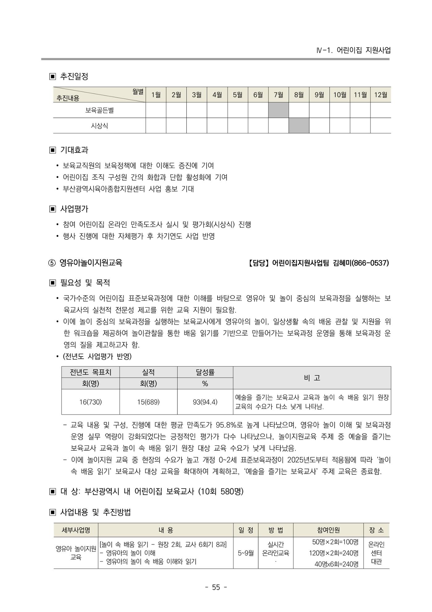 2025년도 부산광역시육아종합지원센터 변경사업계획(안) 57페이지