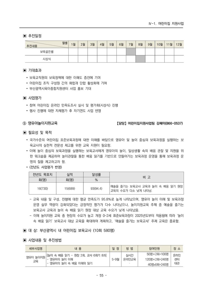 2025년도 부산광역시육아종합지원센터 변경사업계획(안) 57페이지