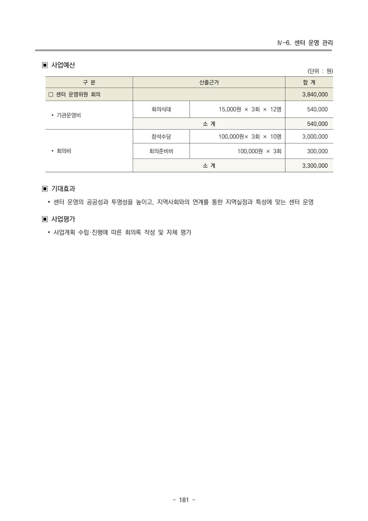 2025년도 부산광역시육아종합지원센터 변경사업계획(안) 183페이지