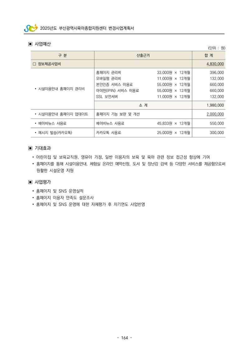 2025년도 부산광역시육아종합지원센터 변경사업계획(안) 166페이지