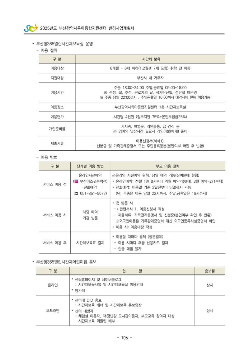2025년도 부산광역시육아종합지원센터 변경사업계획(안) 108페이지