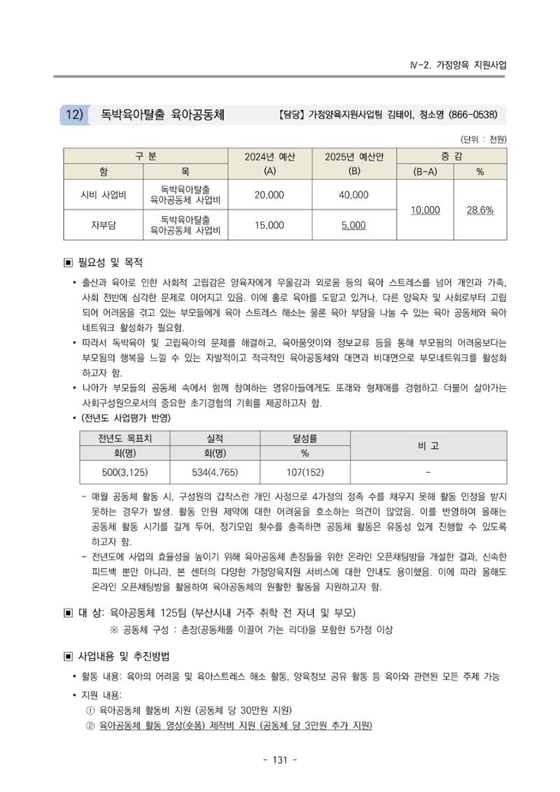 2025년도 부산광역시육아종합지원센터 변경사업계획(안) 133페이지