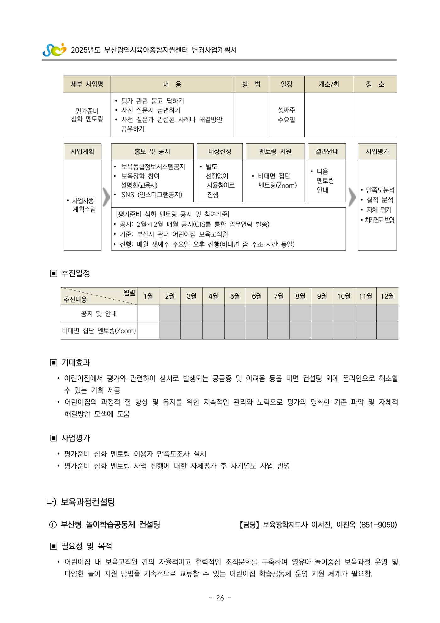 2025년도 부산광역시육아종합지원센터 변경사업계획(안) 28페이지