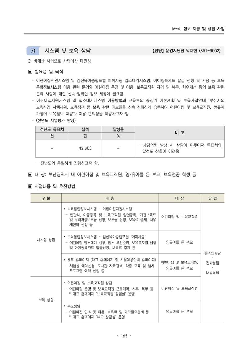 2025년도 부산광역시육아종합지원센터 변경사업계획(안) 167페이지