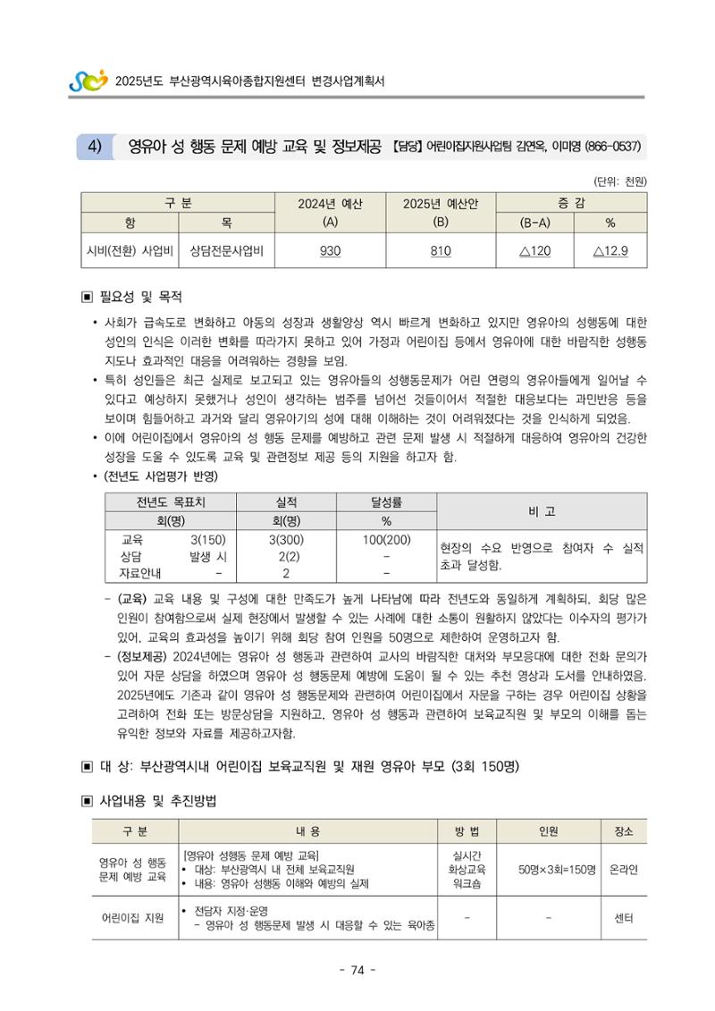 2025년도 부산광역시육아종합지원센터 변경사업계획(안) 76페이지